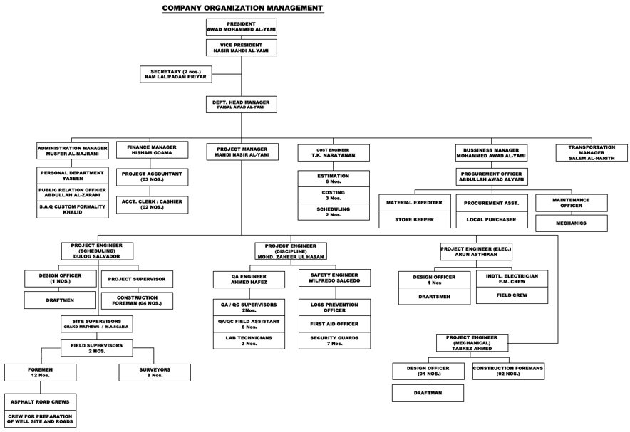 Click to view in PDF